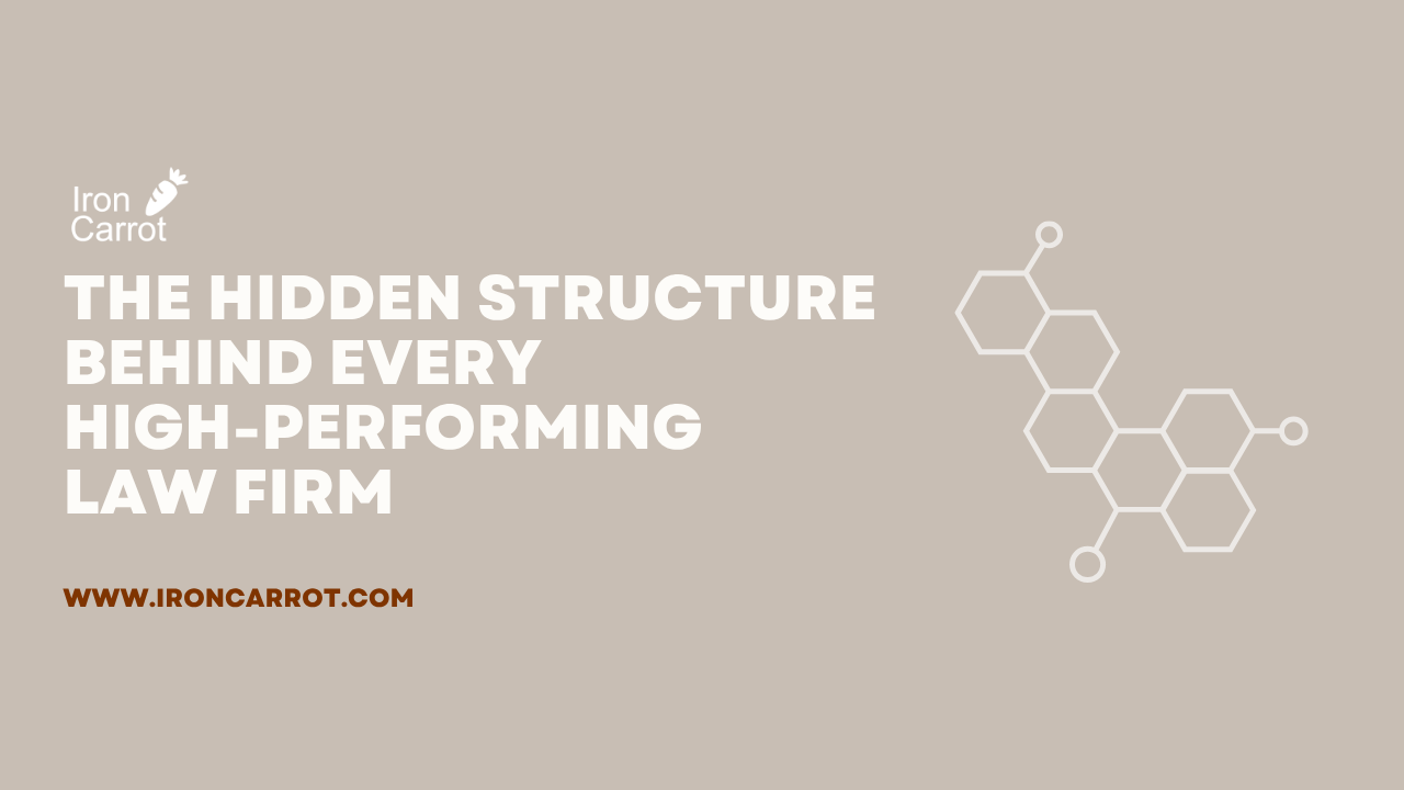 The Hidden Structure Behind Every High-Performing Law Firm